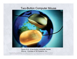 Two-Button Computer Mouse 
Figure 20.6 A two-button computer mouse. 
Source: Courtesy of 3D Systems, Inc. 
Manufacturing, Engineering & Technology, Fifth Edition, by Serope Kalpakjian and Steven R. Schmid. 
ISBN 0-13-148965-8. © 2006 Pearson Education, Inc., Upper Saddle River, NJ. All rights reserved. 
 