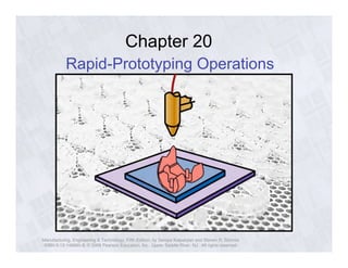 Chapter 20 
Rapid-Prototyping Operations 
Manufacturing, Engineering & Technology, Fifth Edition, by Serope Kalpakjian and Steven R. Schmid. 
ISBN 0-13-148965-8. © 2006 Pearson Education, Inc., Upper Saddle River, NJ. All rights reserved. 
 