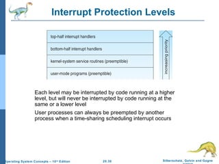 Ch20 the linux systems | PPT