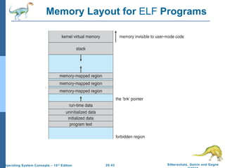 Ch20 the linux systems | PPT