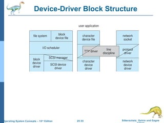 Ch20 the linux systems | PPT