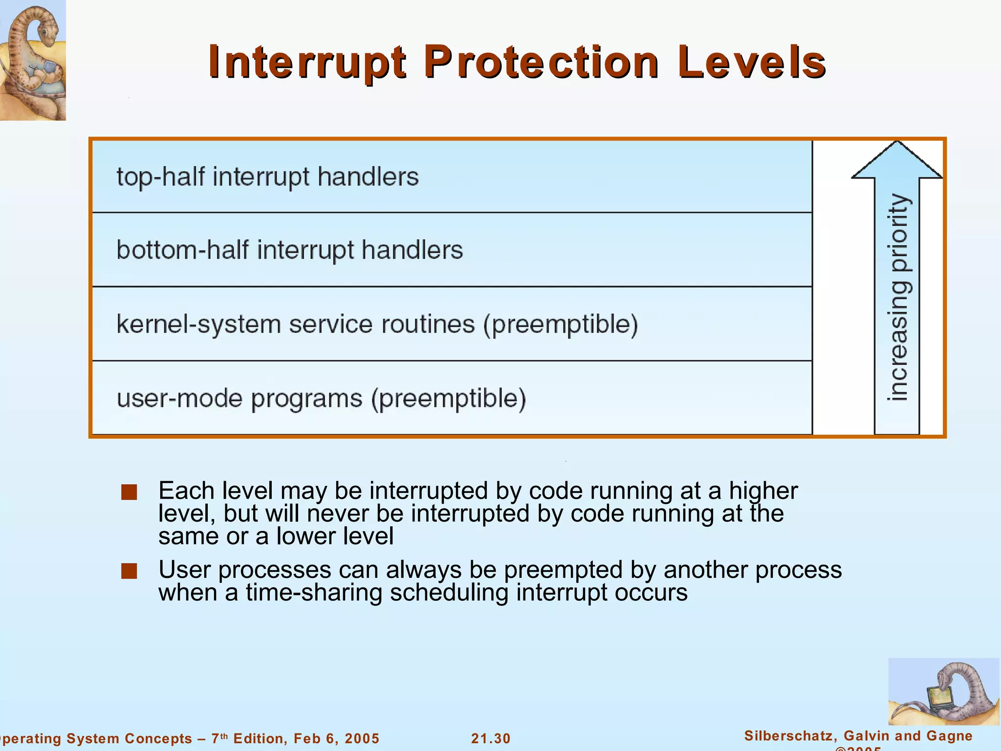 Interrupt Protection Levels Each level may be interrupted by code running at a higher level, but will never be interrupted by code running at the same or a lower level User processes can always be preempted by another process when a time-sharing scheduling interrupt occurs 