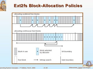 Ext2fs Block-Allocation Policies 