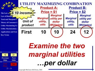 First  10   10  24   12 UTILITY MAXIMIZING COMBINATION Examine the two marginal utilities … per dollar Unit of product Product A: Price = $1 Product B: Price = $2 Marginal utility, utils Marginal utility per dollar (MU/price) Marginal utility, utils Marginal utility per dollar (MU/price) $ 10 income 