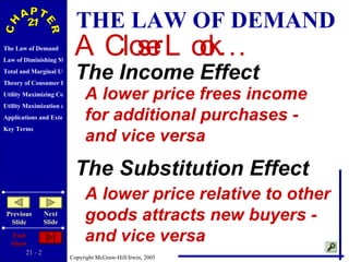 THE LAW OF DEMAND A Closer Look… The Income Effect  A lower price frees income for additional purchases - and vice versa The Substitution Effect  A lower price relative to other goods attracts new buyers - and vice versa 