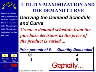 UTILITY MAXIMIZATION AND THE DEMAND CURVE Create a demand schedule from the purchase decisions as the price of the product is varied ... Price per unit of B  Quantity Demanded  $2 4 1 6 Graphically… Deriving the Demand Schedule and Curve 