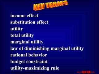 income effect substitution effect utility total utility marginal utility law of diminishing marginal utility rational behavior budget constraint utility-maximizing rule KEY TERMS END BACK Copyright McGraw-Hill/Irwin, Inc.  2005 