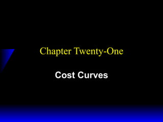 Chapter Twenty-One Cost Curves 