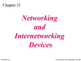 Chapter 21 Networking  and  Internetworking  Devices 