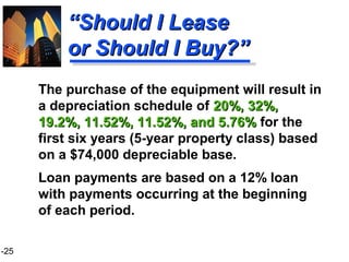 1-25
““Should I LeaseShould I Lease
or Should I Buy?”or Should I Buy?”
The purchase of the equipment will result in
a depreciation schedule of 20%, 32%,20%, 32%,
19.2%, 11.52%, 11.52%, and 5.76%19.2%, 11.52%, 11.52%, and 5.76% for the
first six years (5-year property class) based
on a $74,000 depreciable base.
Loan payments are based on a 12% loan
with payments occurring at the beginning
of each period.
 