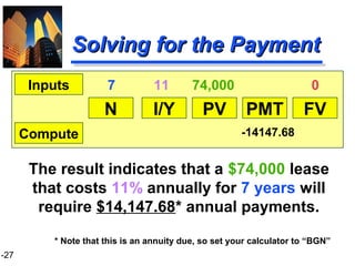 1-27
The result indicates that a $74,000 lease
that costs 11% annually for 7 years will
require $14,147.68* annual payments.
* Note that this is an annuity due, so set your calculator to “BGN”
Solving for the PaymentSolving for the Payment
N I/Y PV PMT FV
Inputs
Compute
7 11 74,000 0
-14147.68
 