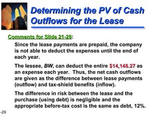 1-29
Determining the PV of CashDetermining the PV of Cash
Outflows for the LeaseOutflows for the Lease
Since the lease payments are prepaid, the company
is not able to deduct the expenses until the end of
each year.
The lessee, BWBW, can deduct the entire $14,148.27$14,148.27 as
an expense each year. Thus, the net cash outflows
are given as the difference between lease payments
(outflow) and tax-shield benefits (inflow).
The difference in risk between the lease and the
purchase (using debt) is negligible and the
appropriate before-tax cost is the same as debt, 12%.
Comments for Slide 21-28Comments for Slide 21-28:
 