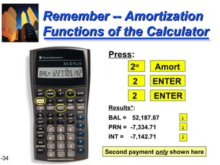 1-34
Remember -- AmortizationRemember -- Amortization
Functions of the CalculatorFunctions of the Calculator
Press:
2nd
Amort
2 ENTER
2 ENTER
Results*:
BAL = 52,187.87 ↓
PRN = -7,334.71 ↓
INT = -7,142.71 ↓
Second payment only shown here
 