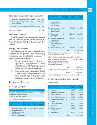 109
Sl. Particular Ind/ Qty. Price Total
No. Imp Nos. (Rs.) (In Rs.)
bonder with
curing rims and
Electric hoist
2. Work bench Ind. 1 35,000 35,000
Envelope/Tyre
stand Gantry
3. Boiler cap. do 1 2,25,000 2,25,000
300 kg/hrs.
4. 100 Ibs working do 1 40,000 40,000
pressure Air
compressor
fitted with 5 H P
Motor
5. Air conditioner do 1 50,000 50,000
Total 9,50,000
Electrification and Installation at Rs. 95,000
10% of the above cost
Office Equipments and Furniture. LS Rs. 50,000
Cost of Auxiliary items. i.e. Rs. 1,50,000
pipe erection Electric fittings,
Retreading, Tools, Mechanical
Hoist with Trolley etc.
Total 12,45,000
(iii) Pre-operative Expenses Rs. 50,000
Total 12,95,000
Total Fixed Capital Requirement Rs.12,95,000
B. Working Capital (per month)
(1) Personnel
Sl. Description Nos Salary Total
No. (Rs.) (In Rs.)
1. Manager 1 8,000 8,000
2. Supervisor(Technical) 1 6,000 6,000
3. Skilled Workers 5 3,500 17,500
4. Semi-skilled Workers 6 3,000 18,000
5. Un-skilled Workers/ 3 2,000 6,000
Helper
6. Clerk cum Typist 1 2,500 2,500
7. Salesman 1 2,500 2,500
8. Office Assistant- 1 2,000 2,000
cum-peon
9. Watchman 1 2,000 2,000
Total 64,500
Production Capacity (per annum)
1. LCV Tyre retreading Size-700×15 2400 Nos.
2. Passenger Car Tyre Retreading 3600 Nos.
Size-590×15
3. Truck Tyre Retreading Size-300×20 3000 Nos.
Motive Power 20 HP.
Pollution Control
Tyre Retreading work generally should
not be done in public place and NOC
from Pollution Control Board may be
obtained.
Energy Conservation
All efforts are to be put in for optimum
utilization of power. The following
measures can be adopted to conserve
power and save energy:
1. Proper maintenance of power
operated equipments and
machinery and fuel operated
boiler and their judicious use.
2. Shed to be properly ventilated and
covered with transparent sheet to
have enough light in day time with
minimum requirements of lighting.
FINANCIAL ASPECTS
A. Fixed Capital
(i) Land and Building (In Rs.)
Covered area for workshop, office, 10,000
stores etc. and open Area -
2000 sq feet (per month).
(ii) Machinery and Equipment
Sl. Particular Ind/ Qty. Price Total
No. Imp Nos. (Rs.) (In Rs.)
1. Buffing machine Ind 1 6,00,000 6,00,000
withdustcollector
builder tyre truck
bonder/three
tyre LCV/Passenger
TYRE RETREADING (BY COLD PROCESS)
 