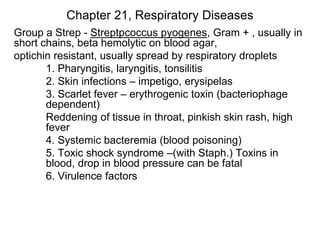 ch 21.ppt