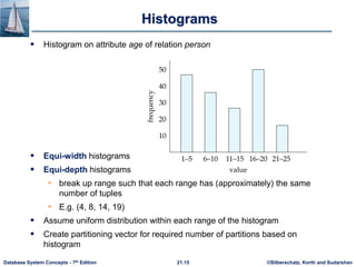 ©Silberschatz, Korth and Sudarshan
21.15
Database System Concepts - 7th Edition
Histograms
 Histogram on attribute age of relation person
 Equi-width histograms
 Equi-depth histograms
• break up range such that each range has (approximately) the same
number of tuples
• E.g. (4, 8, 14, 19)
 Assume uniform distribution within each range of the histogram
 Create partitioning vector for required number of partitions based on
histogram
value
frequency
50
40
30
20
10
1–5 6–10 11–15 16–20 21–25
 