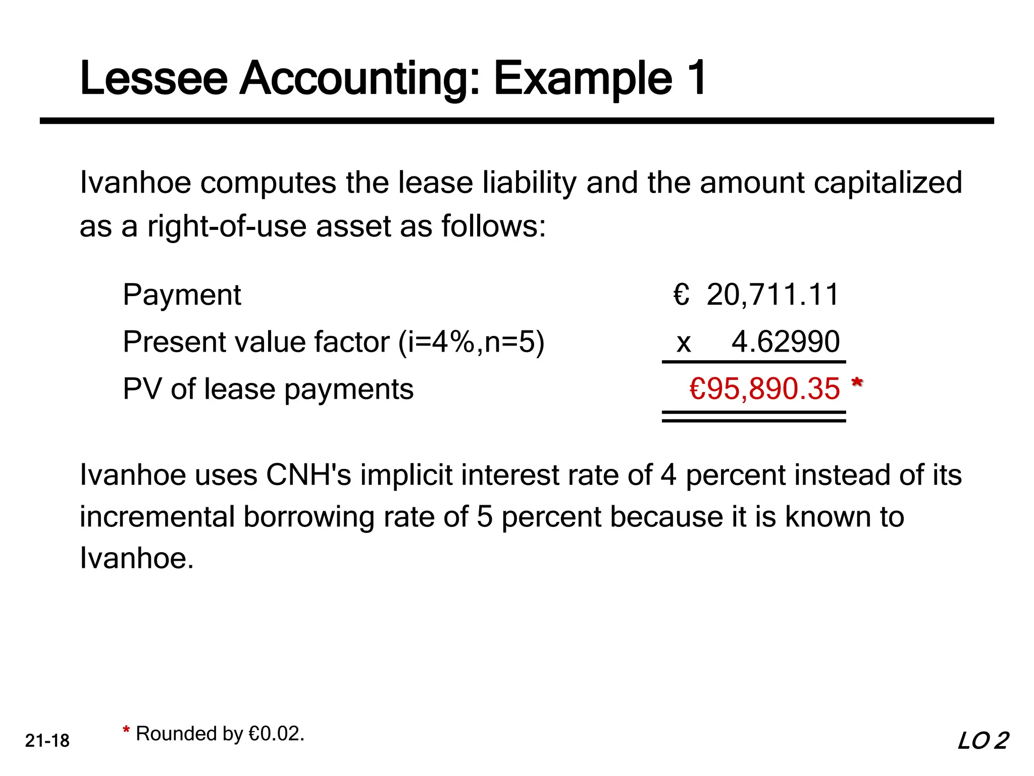 Implicit Liabilities Intermediate Accounting: Accounting for Lease | PPTX