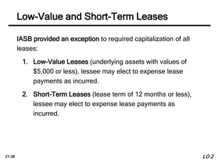 Intermediate Accounting: Accounting for Lease | PPTX