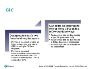 Copyright © 2022 Pearson Education, Ltd. All Rights Reserved
GIC
Designed to satisfy two
functional requirements:
• Provide a means of routing an
interrupt request to a single
CPU or multiple CPUs as
required
• Provide a means of
interprocessor communication
so that a thread on one CPU
can cause activity by a thread
on another CPU
Can route an interrupt to
one or more CPUs in the
following three ways:
• An interrupt can be directed to
a specific processor only
• An interrupt can be directed to
a defined group of processors
• An interrupt can be directed to
all processors
 
