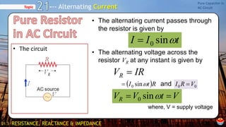 Ch 21 Alternating Current | PPTX