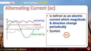 Ch 21 Alternating Current | PPTX
