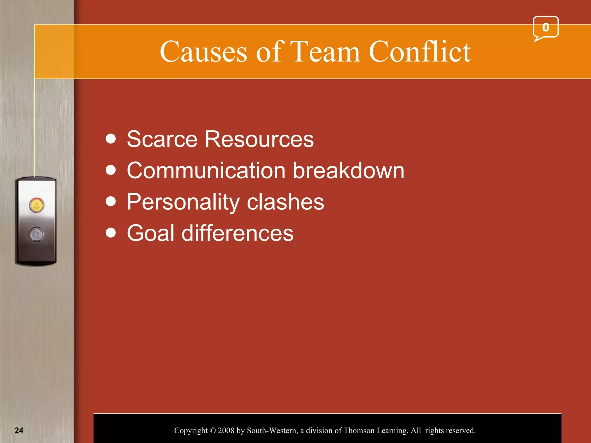Causes of Team Conflict Scarce Resources Communication breakdown Personality clashes Goal differences 0 