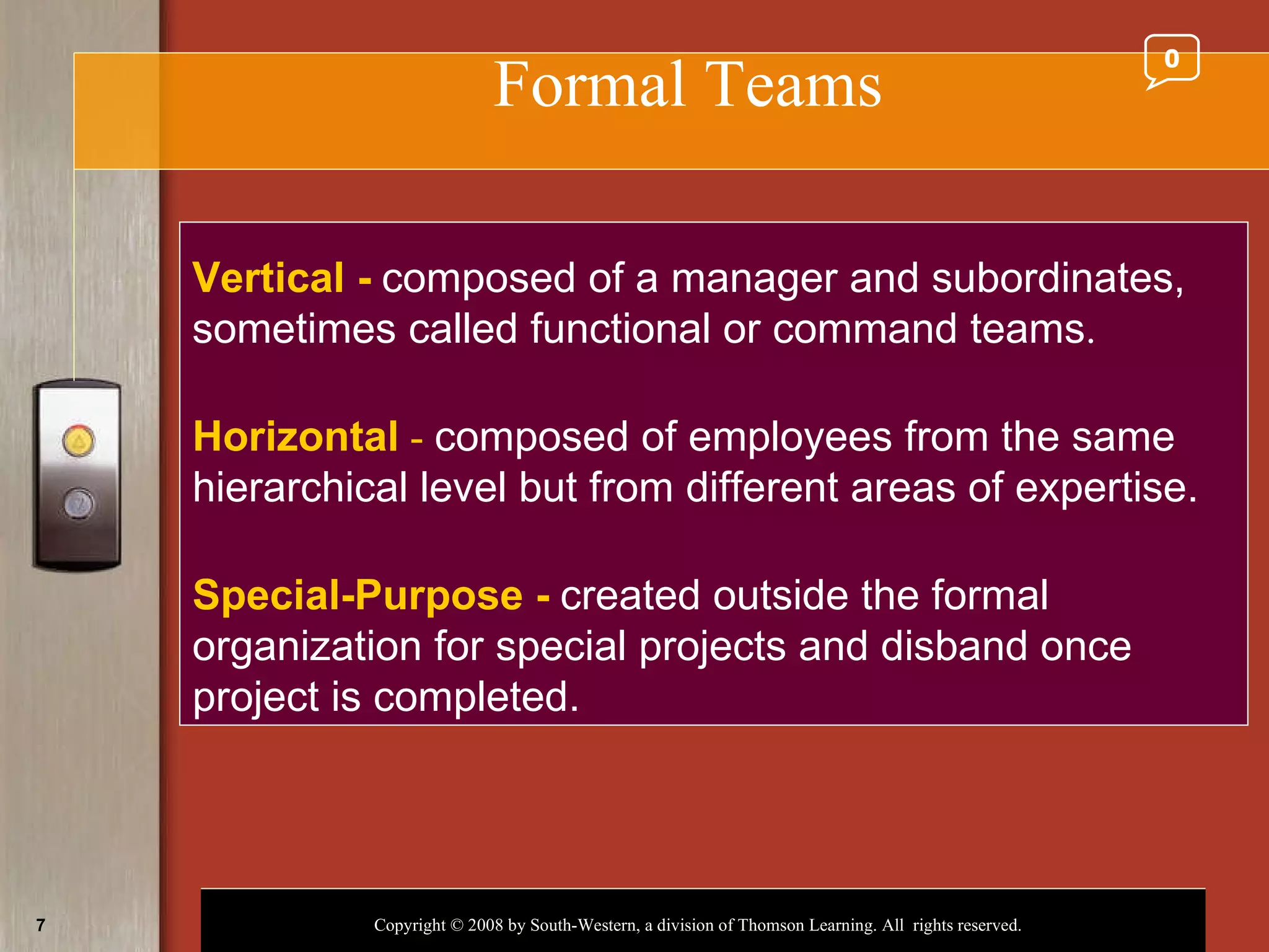 Formal Teams Vertical -   composed of a manager and subordinates, sometimes called functional or command teams . Horizontal   -   composed of employees from the same hierarchical level but from different areas of expertise. Special-Purpose -   created outside the formal organization for special projects and disband once project is completed. 0 