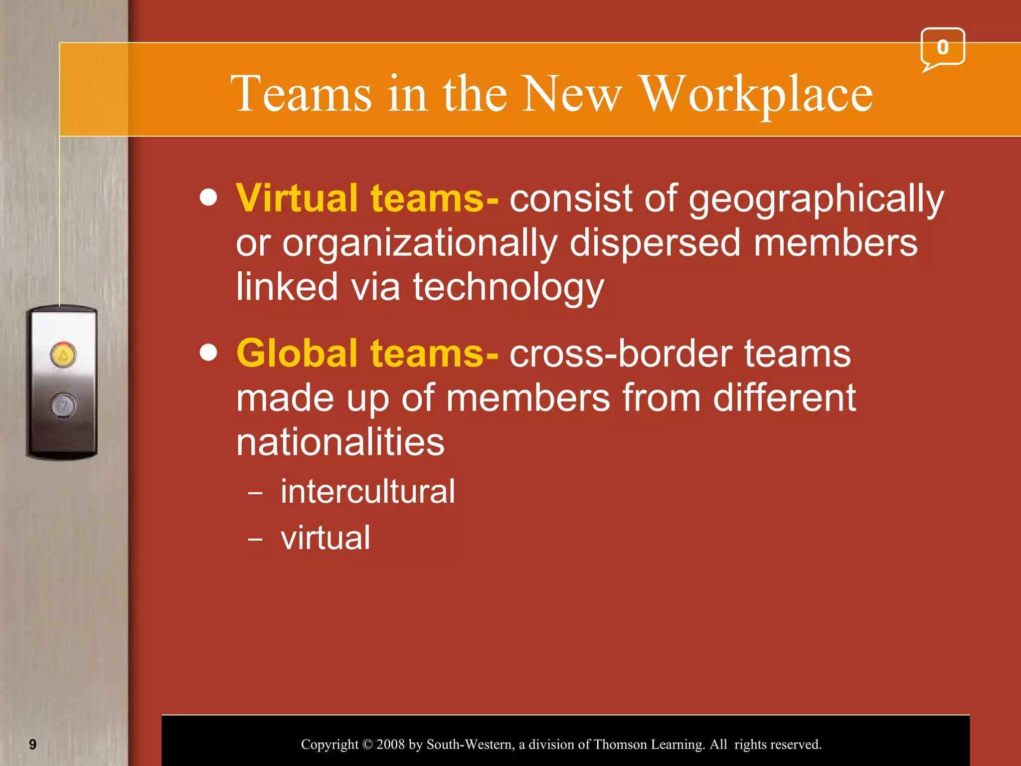 Teams in the New Workplace Virtual teams-  consist of geographically or organizationally dispersed members linked via technology Global teams-  cross-border teams made up of members from different nationalities intercultural virtual 0 