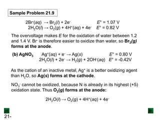 21-
(b) AgNO3 Ag+(aq) + e- → Ag(s) E° = 0.80 V
2H2O(l) + 2e- → H2(g) + 2OH-(aq) E° = -0.42V
Sample Problem 21.9
2Br-(aq) → Br2(l) + 2e- E° = 1.07 V
2H2O(l) → O2(g) + 4H+(aq) + 4e- E° = 0.82 V
The overvoltage makes E for the oxidation of water between 1.2
and 1.4 V. Br- is therefore easier to oxidize than water, so Br2(g)
forms at the anode.
As the cation of an inactive metal, Ag+ is a better oxidizing agent
than H2O, so Ag(s) forms at the cathode.
NO3
- cannot be oxidized, because N is already in its highest (+5)
oxidation state. Thus O2(g) forms at the anode:
2H2O(l) → O2(g) + 4H+(aq) + 4e-
 