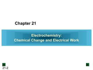 21-2
Chapter 21
Electrochemistry:
Chemical Change and Electrical Work
 