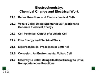 21-3
Electrochemistry:
Chemical Change and Electrical Work
21.1 Redox Reactions and Electrochemical Cells
21.2 Voltaic Cells: Using Spontaneous Reactions to
Generate Electrical Energy
21.3 Cell Potential: Output of a Voltaic Cell
21.4 Free Energy and Electrical Work
21.5 Electrochemical Processes in Batteries
21.6 Corrosion: An Environmental Voltaic Cell
21.7 Electrolytic Cells: Using Electrical Energy to Drive
Nonspontaneous Reactions
 