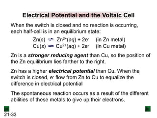 21-33
Electrical Potential and the Voltaic Cell
When the switch is closed and no reaction is occurring,
each half-cell is in an equilibrium state:
Zn(s) Zn2+(aq) + 2e- (in Zn metal)
Cu(s) Cu2+(aq) + 2e- (in Cu metal)
Zn is a stronger reducing agent than Cu, so the position of
the Zn equilibrium lies farther to the right.
Zn has a higher electrical potential than Cu. When the
switch is closed, e- flow from Zn to Cu to equalize the
difference in electrical potential
The spontaneous reaction occurs as a result of the different
abilities of these metals to give up their electrons.
 