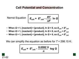 21-62
Cell Potential and Concentration
• When Q < 1, [reactant] > [product], ln Q < 0, so Ecell > E°cell
• When Q = 1, [reactant] = [product], ln Q = 0, so Ecell = E°cell
• When Q > 1, [reactant] < [product], ln Q > 0, so Ecell < E°cell
Ecell = E°cell - log Q
0.0592 V
n
We can simplify the equation as before for T = 298.15 K:
Nernst Equation Ecell = E°cell - ln Q
RT
nF
 