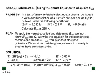 21-63
Sample Problem 21.6 Using the Nernst Equation to Calculate Ecell
PROBLEM: In a test of a new reference electrode, a chemist constructs
a voltaic cell consisting of a Zn/Zn2+ half-cell and an H2/H+
half-cell under the following conditions:
[Zn2+] = 0.010 M [H+] = 2.5 M P = 0.30 atm
H2
Calculate Ecell at 298 K.
PLAN: To apply the Nernst equation and determine Ecell, we must
know E°cell and Q. We write the equation for the spontaneous
reaction and calculate E°cell from standard electrode
potentials. We must convert the given pressure to molarity in
order to have consistent units.
SOLUTION:
(1) 2H+(aq) + 2e- → H2(g) E° = 0.00 V
(2) Zn(s) → Zn2+(aq) + 2e- E° = -0.76 V
2H+(aq) + Zn(s) → H2(g) + Zn2+(aq) E°cell = 0.00 – (-0.76) = 0.76 V
 