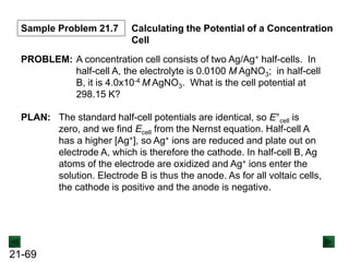 21-69
Sample Problem 21.7 Calculating the Potential of a Concentration
Cell
PROBLEM: A concentration cell consists of two Ag/Ag+ half-cells. In
half-cell A, the electrolyte is 0.0100 M AgNO3; in half-cell
B, it is 4.0x10-4 M AgNO3. What is the cell potential at
298.15 K?
PLAN: The standard half-cell potentials are identical, so E°cell is
zero, and we find Ecell from the Nernst equation. Half-cell A
has a higher [Ag+], so Ag+ ions are reduced and plate out on
electrode A, which is therefore the cathode. In half-cell B, Ag
atoms of the electrode are oxidized and Ag+ ions enter the
solution. Electrode B is thus the anode. As for all voltaic cells,
the cathode is positive and the anode is negative.
 