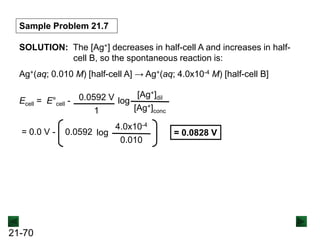 21-70
Sample Problem 21.7
= 0.0828 V
Ecell = E°cell - log
0.0592 V
1
[Ag+]dil
[Ag+]conc
= 0.0 V - 0.0592 log
4.0x10-4
0.010
SOLUTION: The [Ag+] decreases in half-cell A and increases in half-
cell B, so the spontaneous reaction is:
Ag+(aq; 0.010 M) [half-cell A] → Ag+(aq; 4.0x10-4 M) [half-cell B]
 