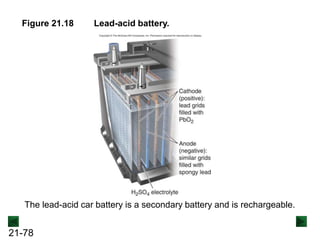 21-78
Lead-acid battery.
Figure 21.18
The lead-acid car battery is a secondary battery and is rechargeable.
 