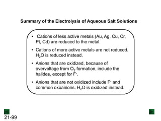 21-99
• Cations of less active metals (Au, Ag, Cu, Cr,
Pt, Cd) are reduced to the metal.
• Cations of more active metals are not reduced.
H2O is reduced instead.
• Anions that are oxidized, because of
overvoltage from O2 formation, include the
halides, except for F-.
• Anions that are not oxidized include F- and
common oxoanions. H2O is oxidized instead.
Summary of the Electrolysis of Aqueous Salt Solutions
 