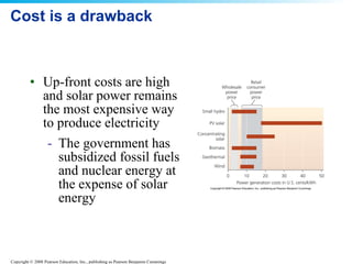 Cost is a drawback Up-front costs are high and solar power remains the most expensive way to produce electricity The government has subsidized fossil fuels and nuclear energy at the expense of solar energy 