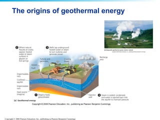 The origins of geothermal energy 