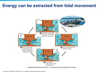 Energy can be extracted from tidal movement 
