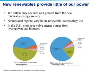 New renewables provide little of our power We obtain only one half of 1 percent from the new renewable energy sources Nations and regions vary in the renewable sources they use In the U.S., most renewable energy comes from hydropower and biomass 