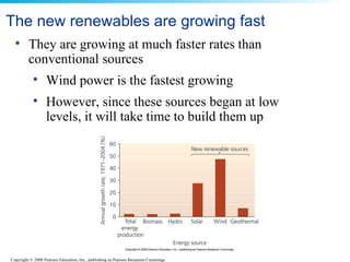 The new renewables are growing fast They are growing at much faster rates than conventional sources Wind power is the fastest growing However, since these sources began at low levels, it will take time to build them up 