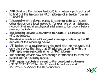 Ch21 network layer final | PPT