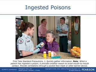 Injested Poisons Ch21 posioning | PPT