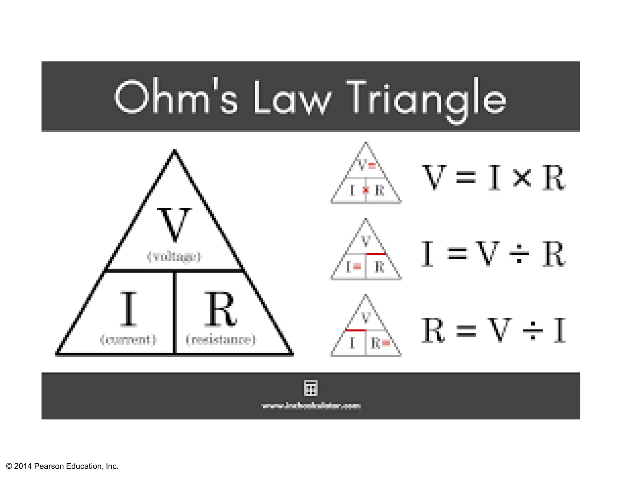 © 2014 Pearson Education, Inc.
 