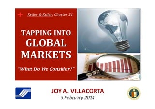 +	
   Kotler	
  &	
  Keller:	
  Chapter	
  21	
  

“What	
  Do	
  We	
  Consider?”	
  

JOY	
  A.	
  VILLACORTA	
  
5	
  February	
  2014	
  

 