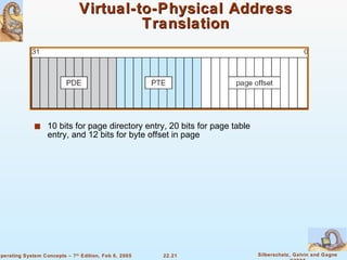 Virtual-to-Physical Address Translation 10 bits for page directory entry, 20 bits for page table entry, and 12 bits for byte offset in page 