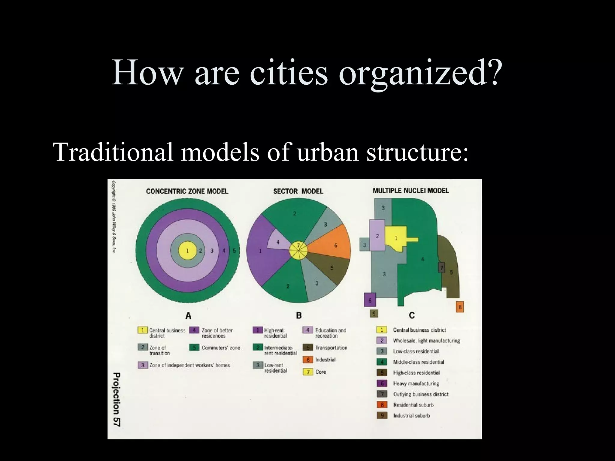 How are cities organized? Traditional models of urban structure: 