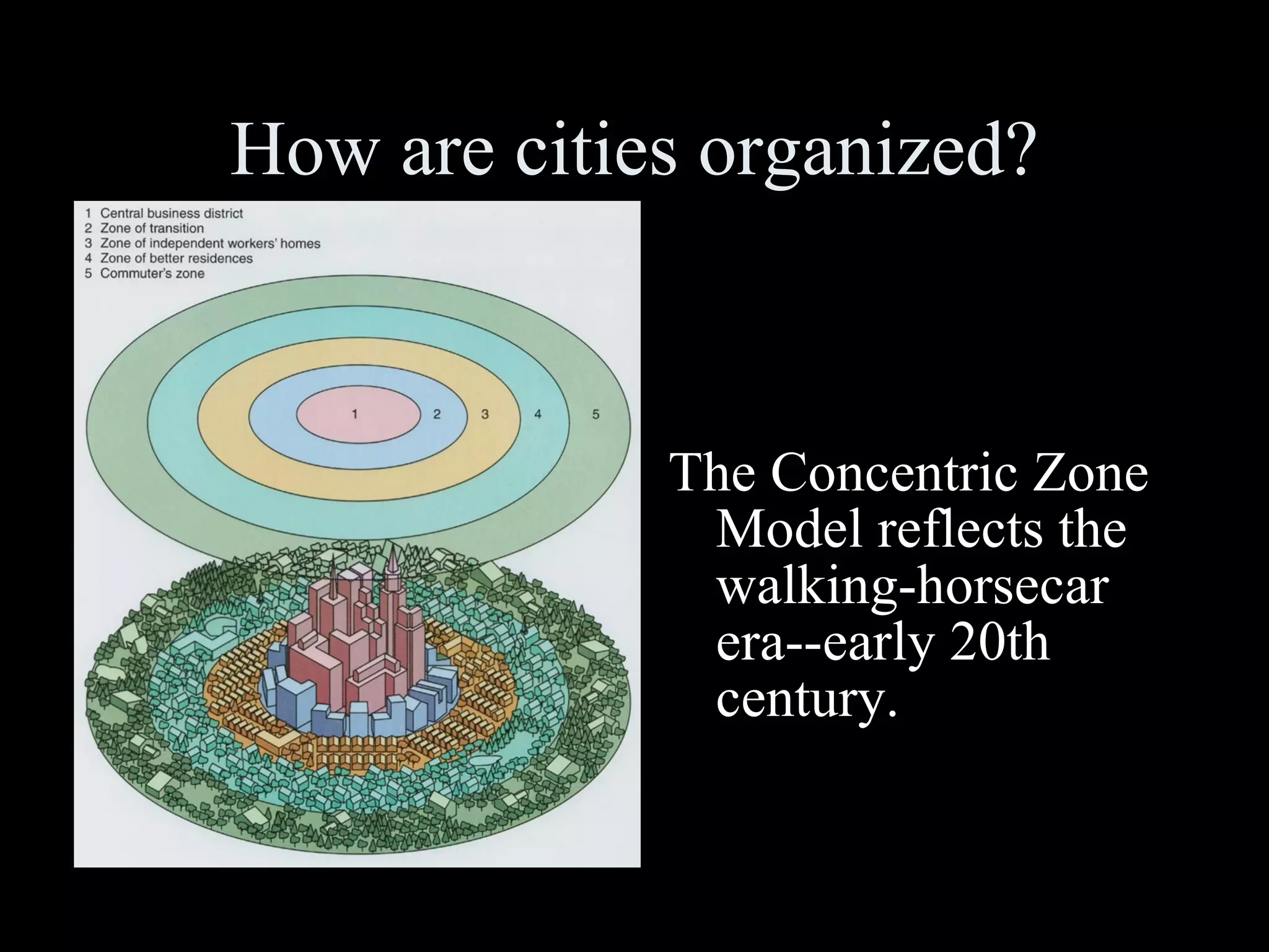 How are cities organized? The Concentric Zone Model reflects the walking-horsecar era--early 20th century. 